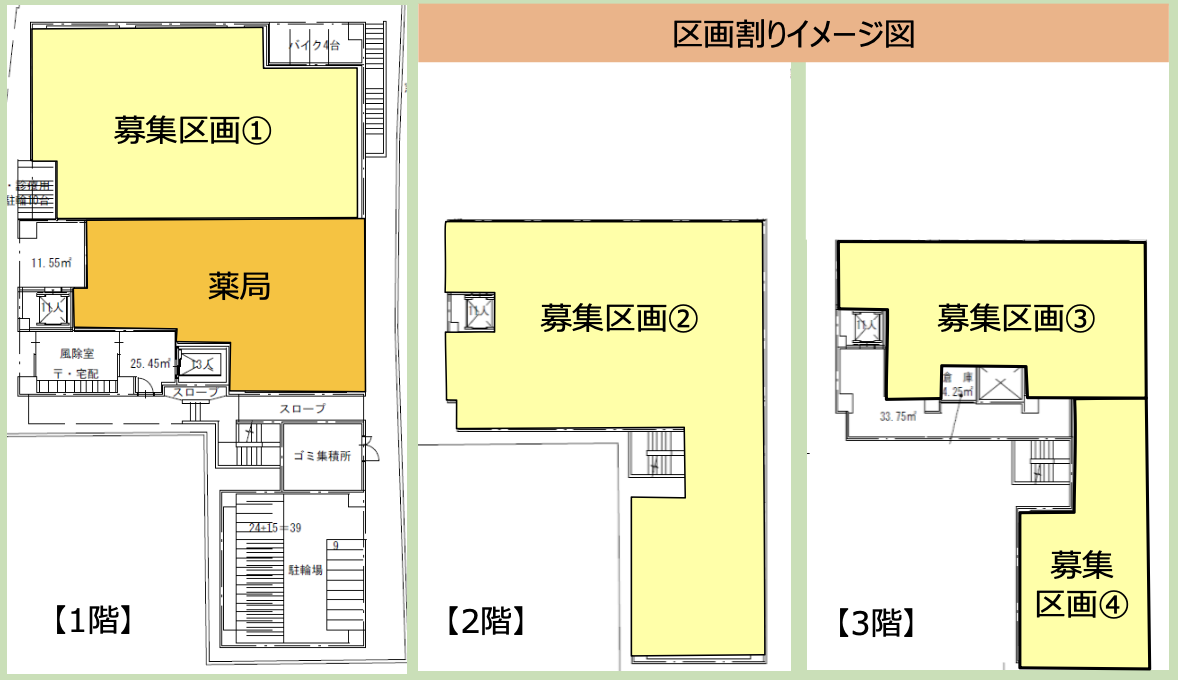 「下赤塚」駅 徒歩１分 今なら１階も選べる 新築医療モール！