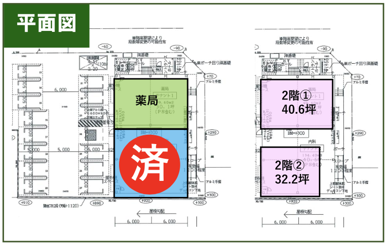 「浜野」駅 徒歩２分 駐車場も完備 新築医療モール！