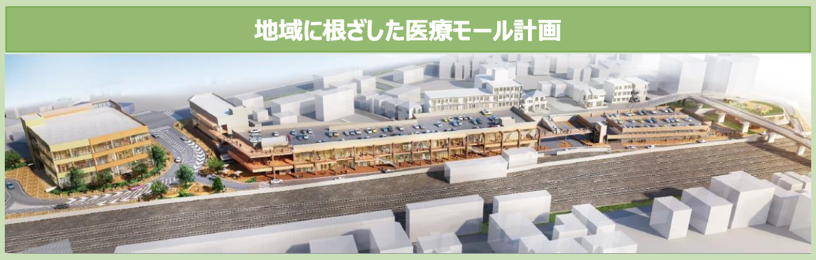 「北柏」駅 北口 地域に根差した新築大型施設内 クリニックモール