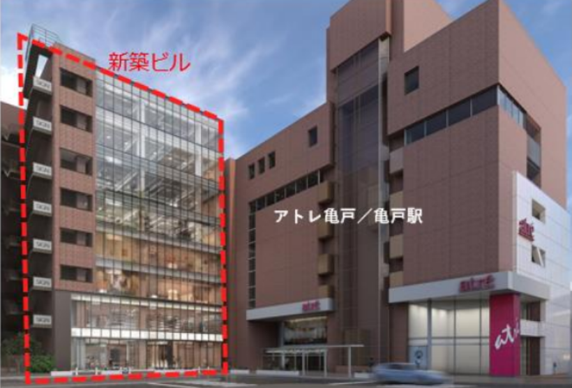 「亀戸」駅 直結 商業施設内のクリニック区画募集中！！