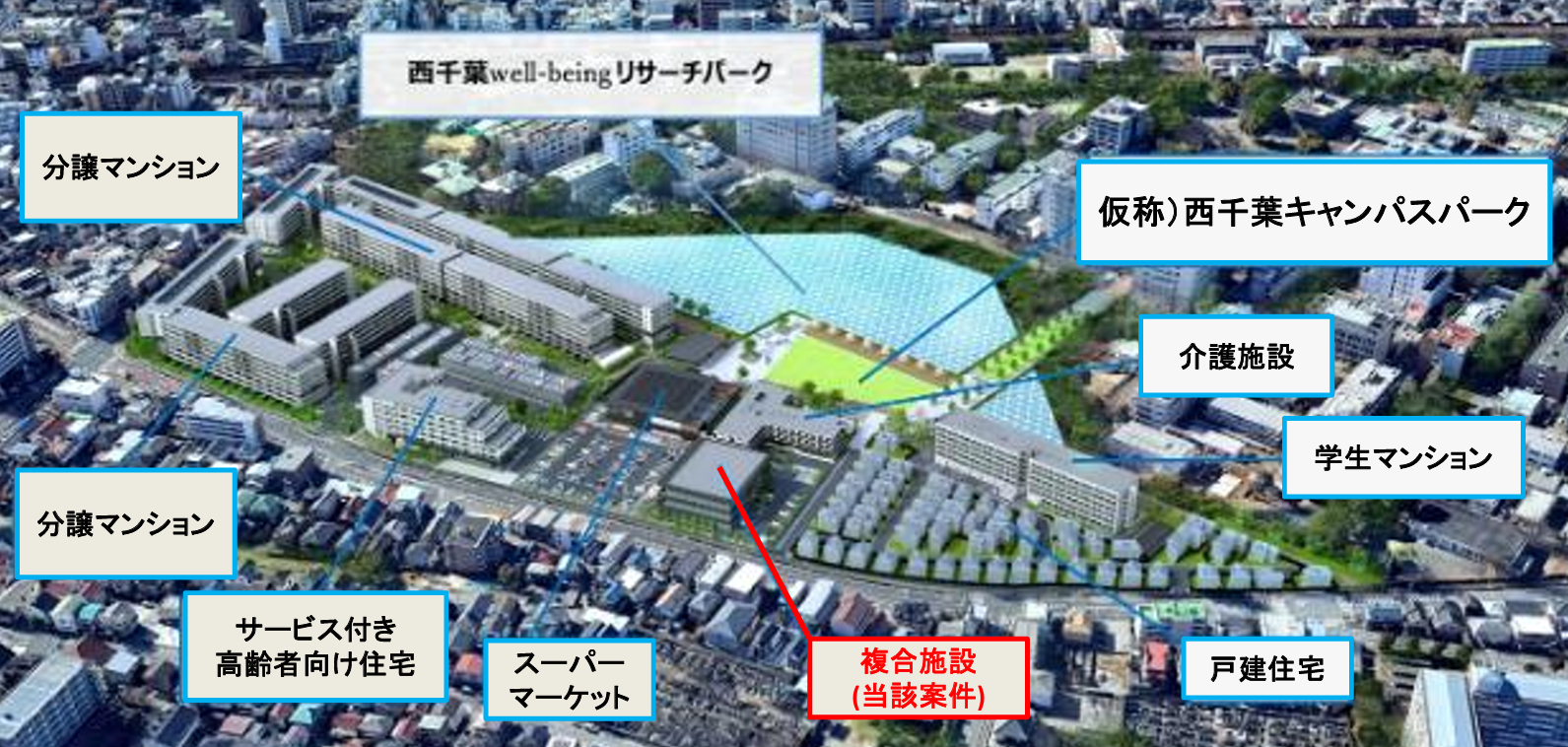 「西千葉駅」徒歩１０分 バスが通る生活道路沿いで視認性良好な物件