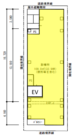 「新中野」駅 徒歩１分 人通りの多い駅前立地 新築クリニックビル計画