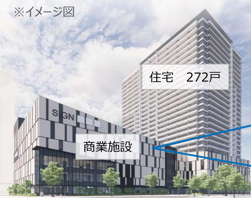 「浦和」駅 徒歩１分 再開発エリア 町のランドマークにもなる商業施設内クリニック区画！