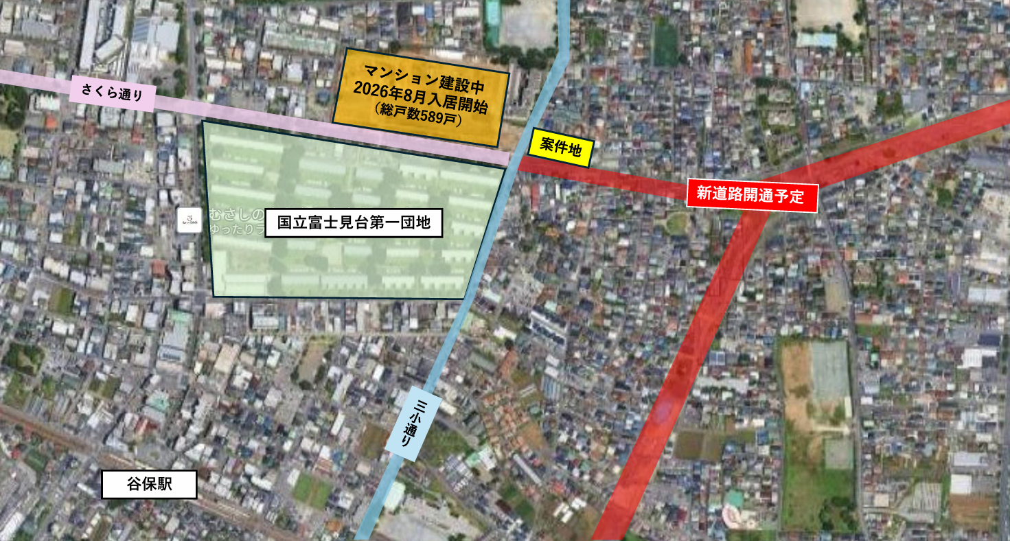「谷保」駅 徒歩１０分 人口増加が見込まれるエリア 地域密着型医療モール計画