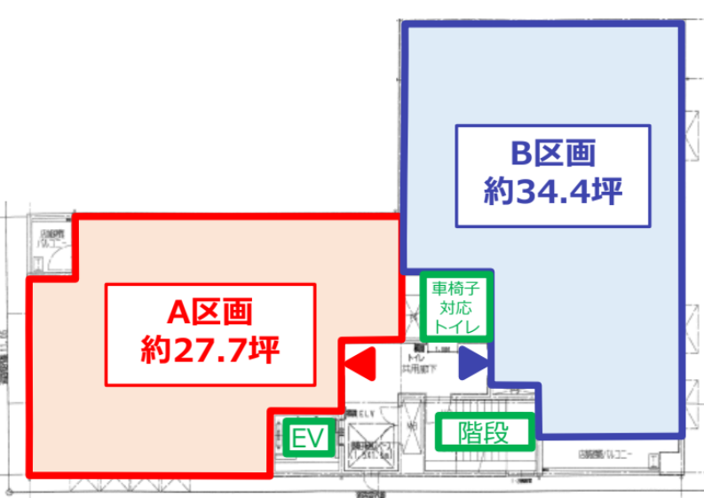 「駒沢大学駅」徒歩２分 生活動線に直結 地域認知が見込める立地の医療モール計画